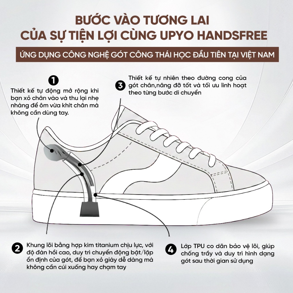 Giày Nam Nữ GenC, Sneaker công năng Hands free, Giày thể thao chống trơn trượt ,tăng chiều cao-BH 1 năm( UG09 ) | BigBuy360 - bigbuy360.vn