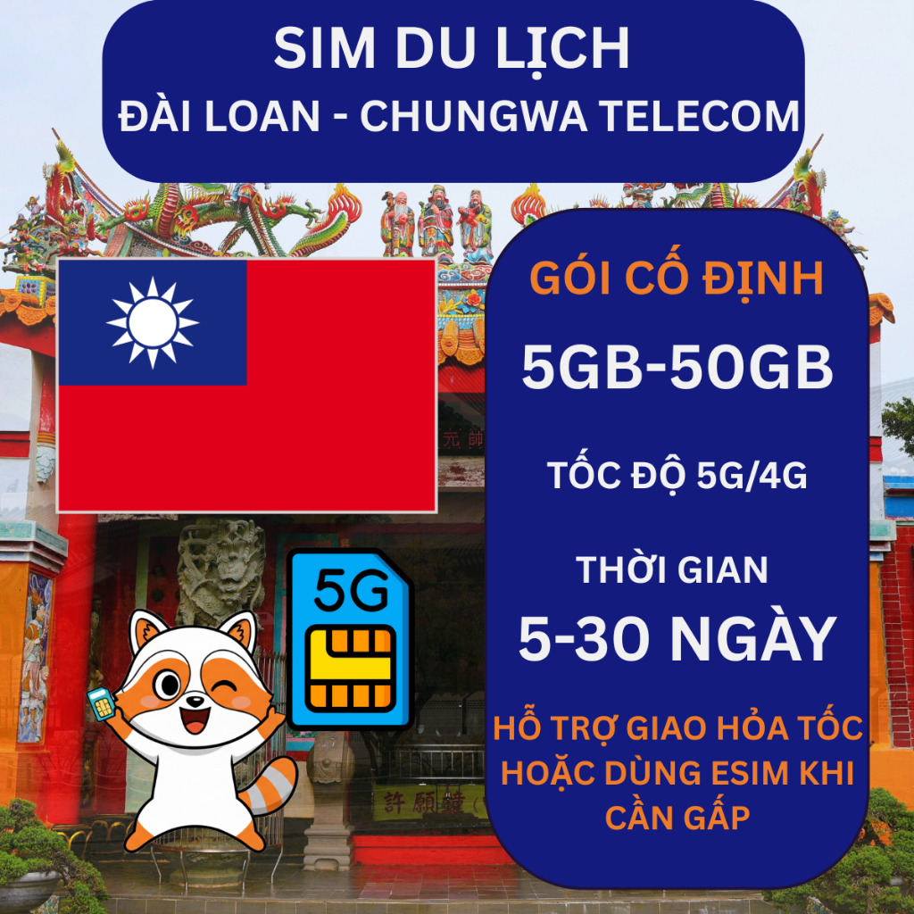 SIM Đài Loan du lịch 5G/4G, Chunghwa Telecom, gói cố định, đa dạng gói cước