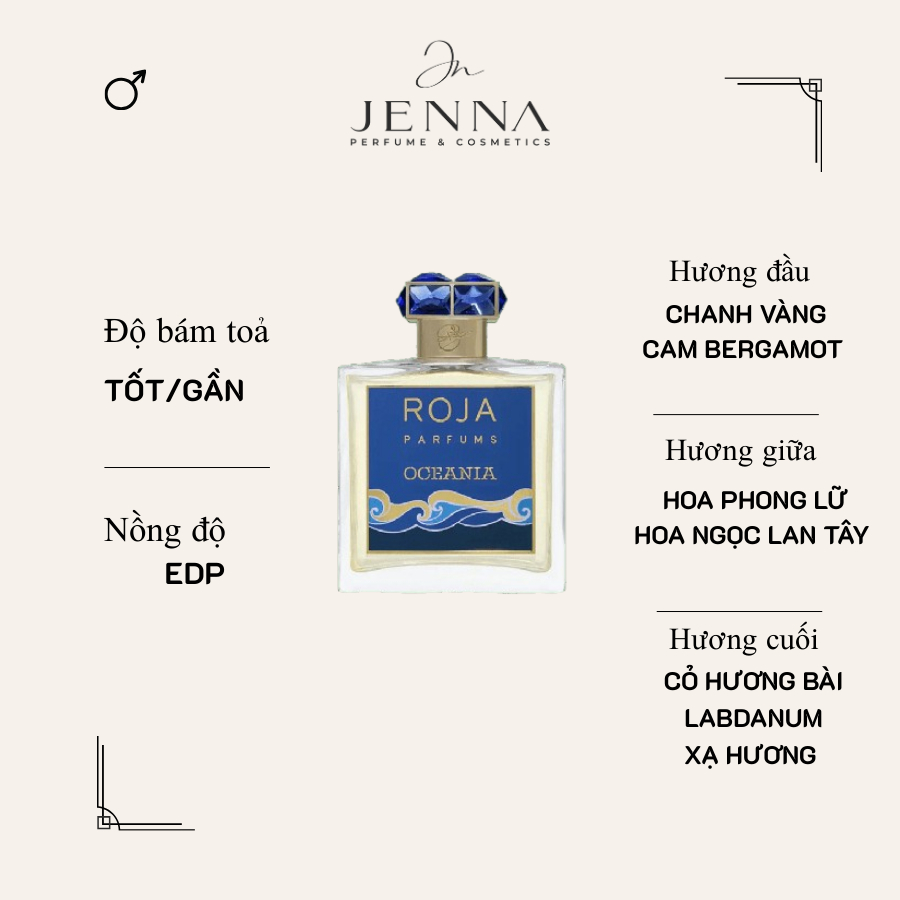 Nước Hoa Unisex Roja Oceania(Mẫu Dùng Thử )