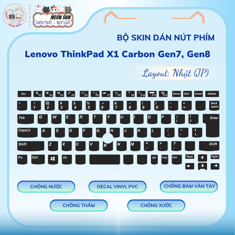 Bộ dán nút phím Lenovo ThinkPad X1 Carbon Gen7, Gen8