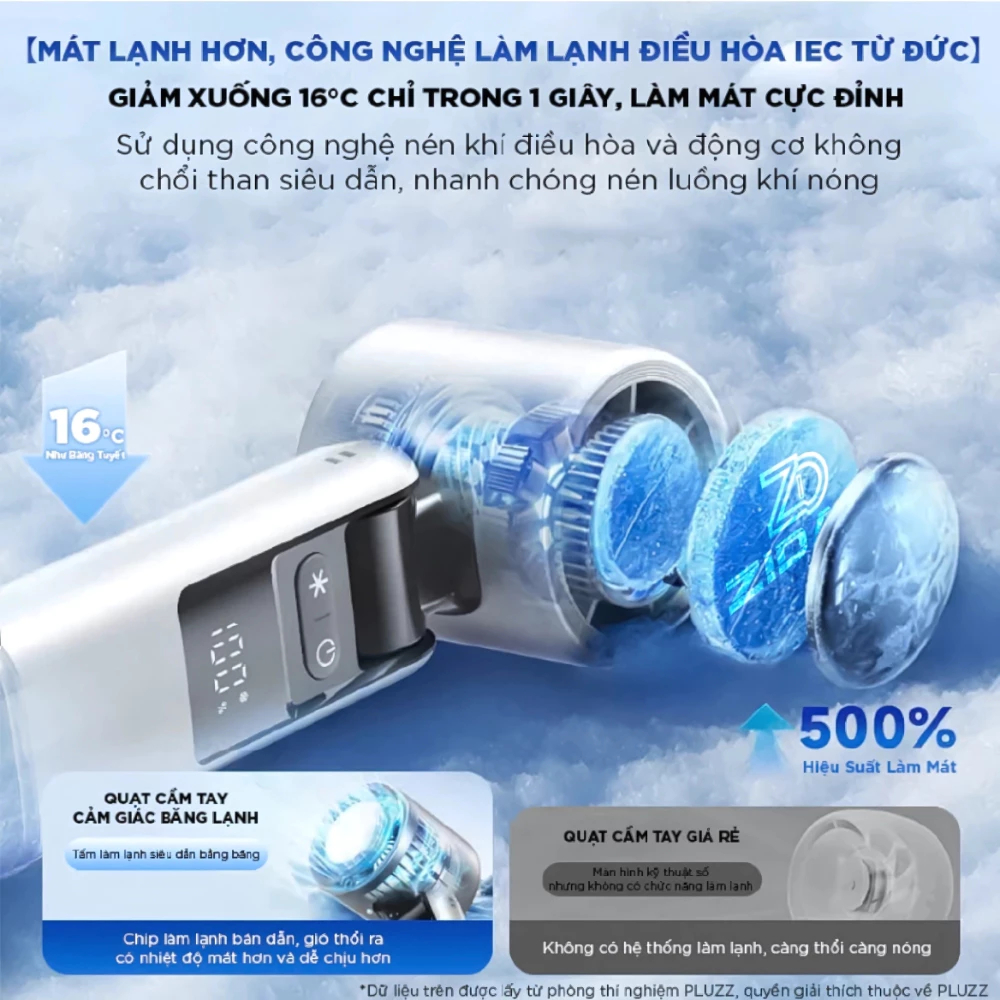QUẠT CẦM TAY SÒ LẠNH K801 2026 – 100 CẤP ĐỘ GIÓ, LÀM MÁT NHANH, PIN TRÂU, MÀN HÌNH THÔNG MINH – HomeEase – Đồ Nhà Xịn | BigBuy360 - bigbuy360.vn