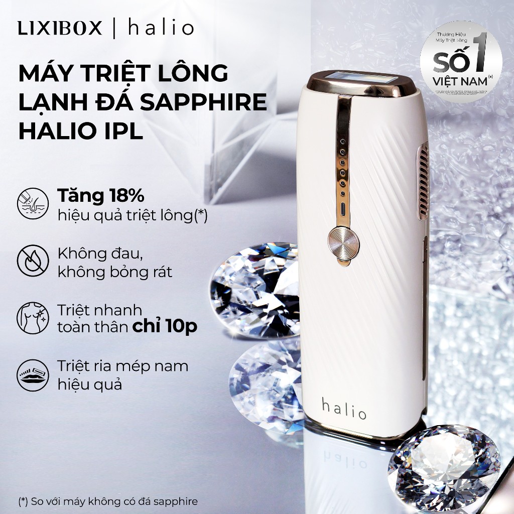 Máy Triệt Lông Lạnh Sapphire Halio InfinityGlow Advanced IPL Sapphire Cooling Hair Removal Device | BigBuy360 - bigbuy360.vn