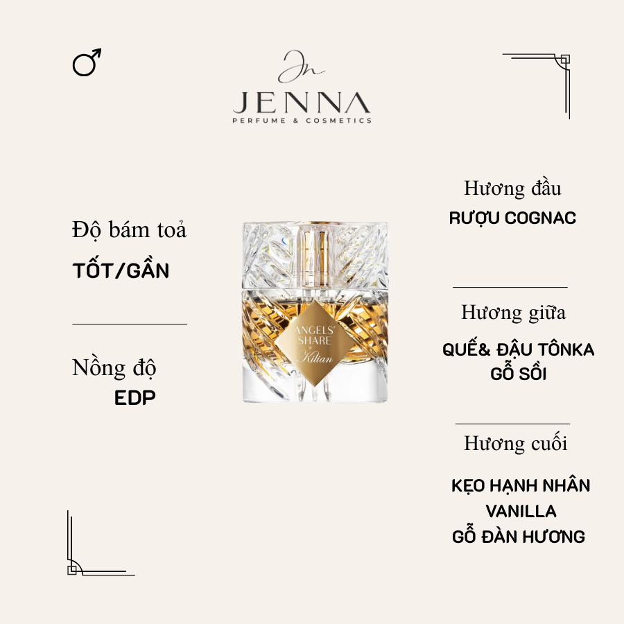 Nước Hoa Unisex Kilian Angels’ Share ( Mẫu Dùng Thử )
