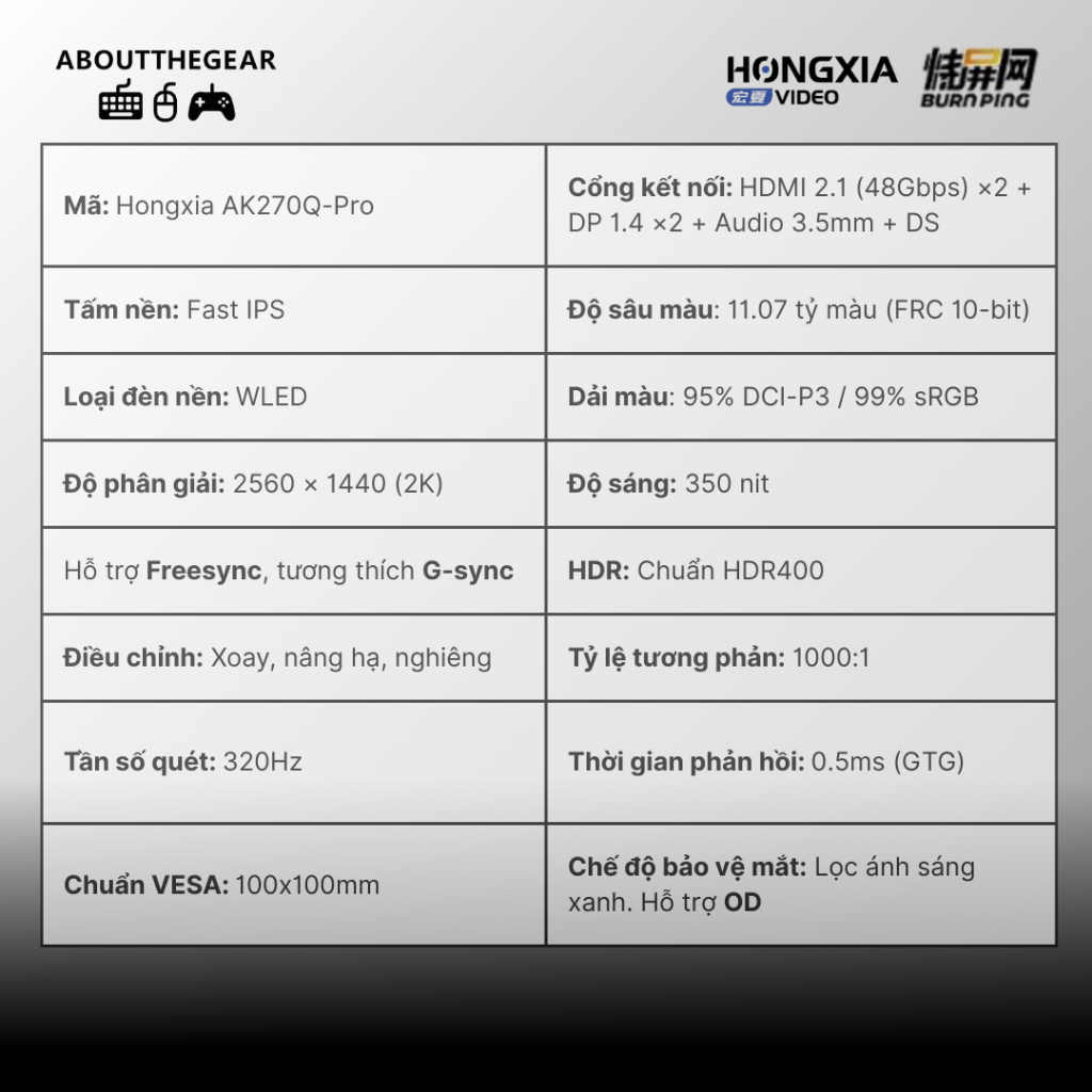 Màn hình 2K-320Hz Hongxia AK270Q-Pro chuyên game FPS, AAA (NEWSEAL-BH 36 THÁNG) | BigBuy360 - bigbuy360.vn