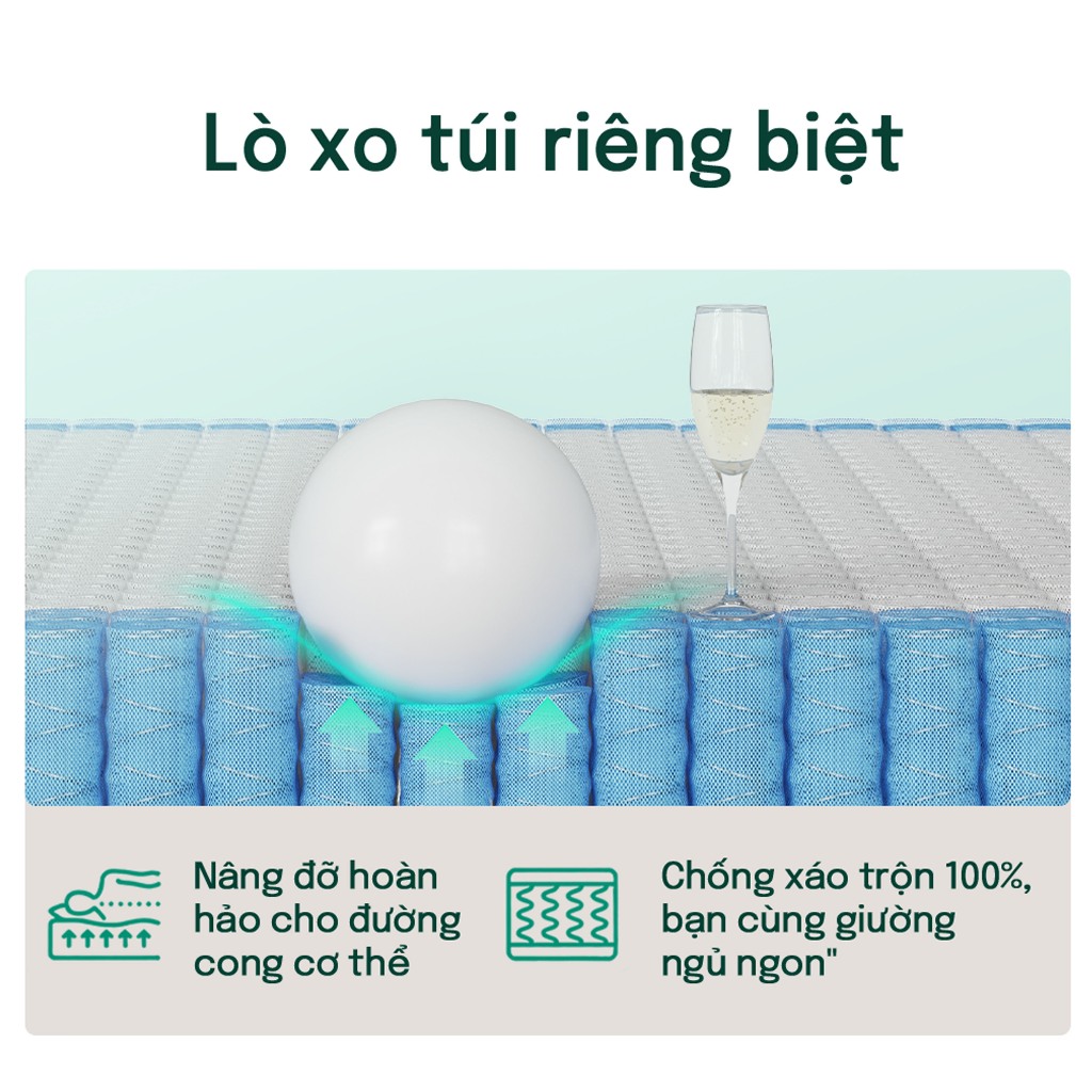Nệm lò xo MOSSWOOD sử dụng vải lụa mát lạnh và mút hoạt tính bạc hà, thoáng khí và thoải mái, đáy nệm chống trượt | BigBuy360 - bigbuy360.vn