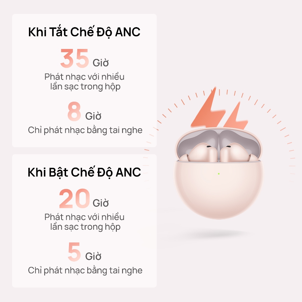 Tai nghe HUAWEI FreeBuds 7i | Chống Ồn Chủ Động Thông Minh ANC 4.0 | Âm Thanh Không Gian Không Giới Hạn | BigBuy360 - bigbuy360.vn