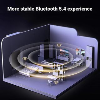 USB Bluetooth 5.4 5.3 5.0 USB Adapter Ugreen Chính hãng (20m ghép cùng lúc 7 thiết bị, ADR bảo mật)