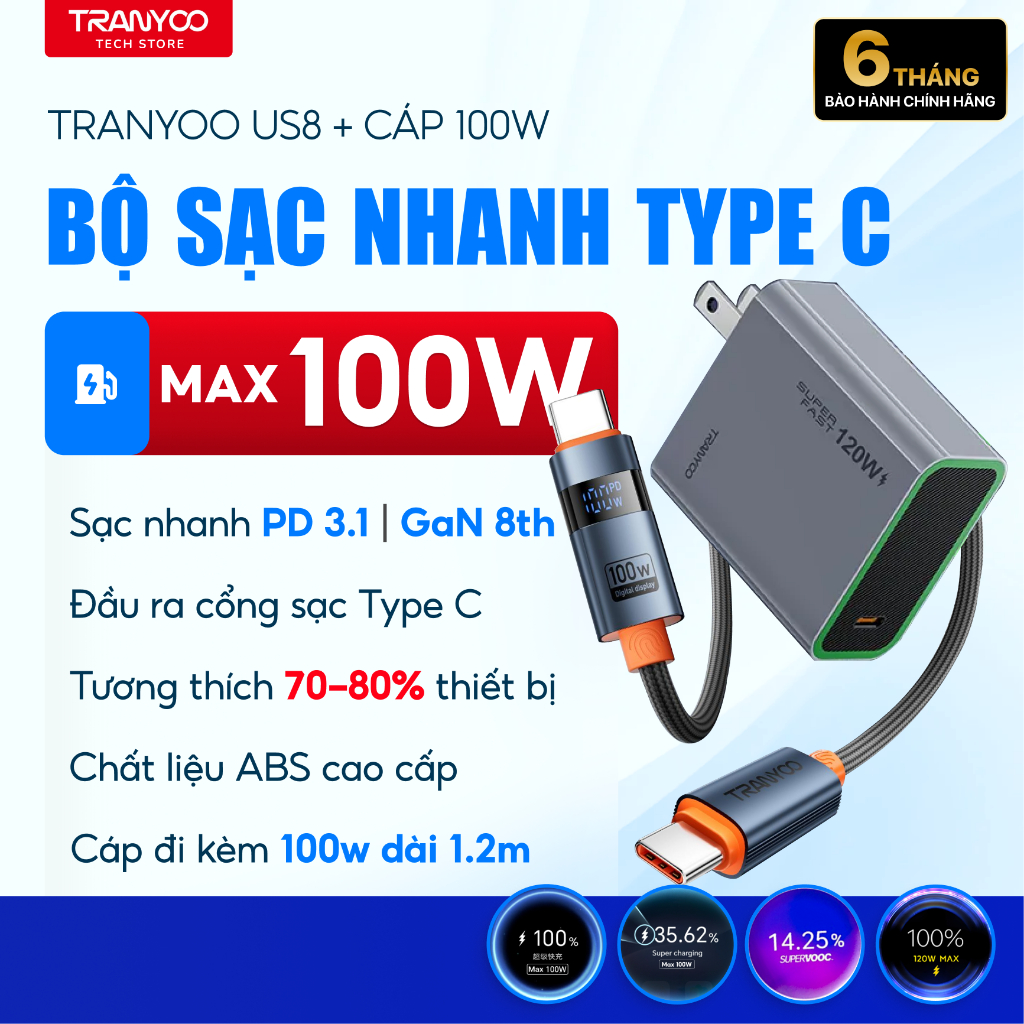 Sạc Nhanh 100W TRANYOO Công Nghệ GaN Hỗ Trợ Chuẩn PD Sạc Nhanh Hiệu Năng Cao Cáp đi Kèm Đa Tính Năng