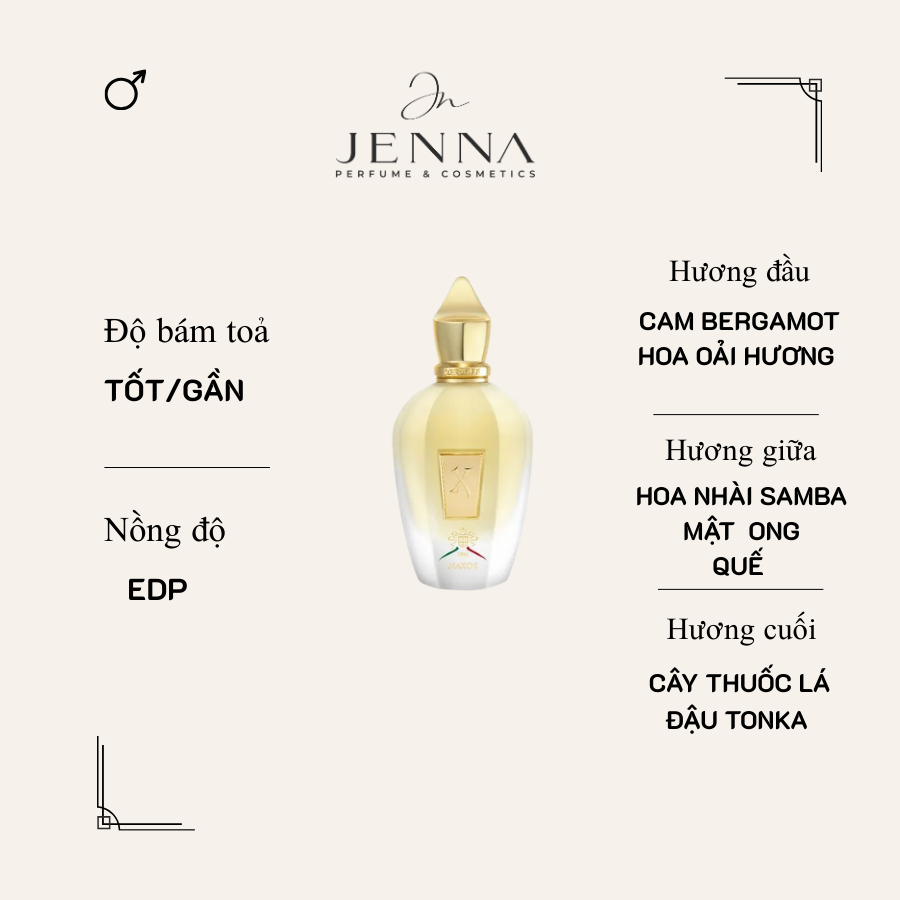 Nước Hoa Unisex Xerjoff Naxos EDP ( Mẫu Dùng Thử )