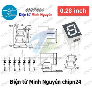 (C81-C86) Led 7 Đoạn 0.28 inch Sáng Đỏ (1/2/3/4 Số Âm/Dương chung, Led 7 thanh)- [Chọn Loại]