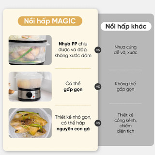 Nồi Hấp Magic A-64 (5L) - 2 Tầng Đa Năng, Công Suất 500W, Hẹn Giờ Tự Động - Bảo Hành 12 Tháng