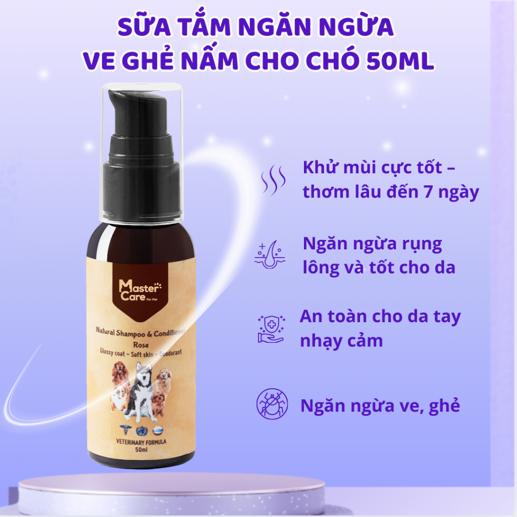 Sữa Tắm MASTERCARE Ngăn Ngừa Ve Ghẻ Lưu Hương Thơm Lâu Tắm Được Cho Các Dòng Chó  50ML