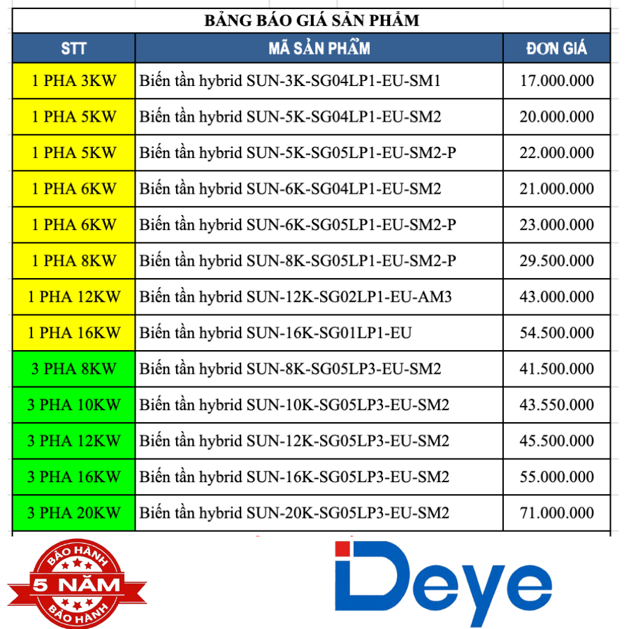 Biến tần Deye Hybrid Deye 3KW 5kW 6KW 8KW 12KW 16KW