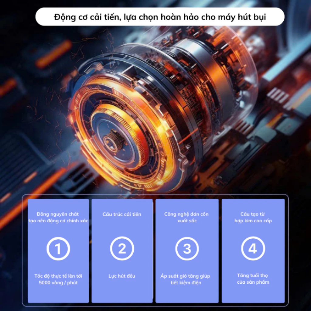 [𝐠𝐢𝐚𝐝𝐮𝐧𝐠𝐋𝐈𝐎𝐍] Máy Hút Bụi Ô tô Cầm Tay JB-109,Máy Hút Bụi Mini Sạc Pin Không Dây Công Suất Cao 12000Pa Đa Chức Năng X596 | BigBuy360 - bigbuy360.vn