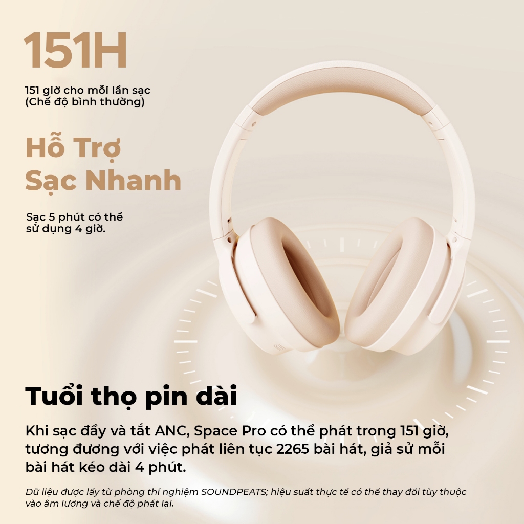 Tai nghe chụp tai SoundPEATS Space Pro, Pin 151 Giờ, Hybrid ANC, Hi-Res Audio LDAC, Bluetooth 5.4 | BigBuy360 - bigbuy360.vn