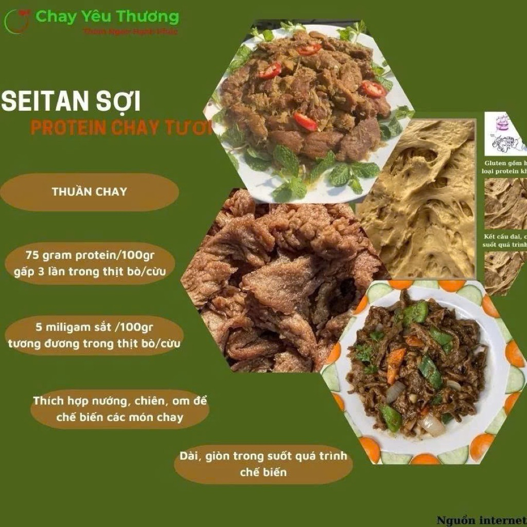 seitan sợi