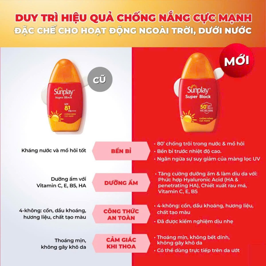 Sữa chống nắng cực mạnh Sunplay Super Block SPF 81, PA++++