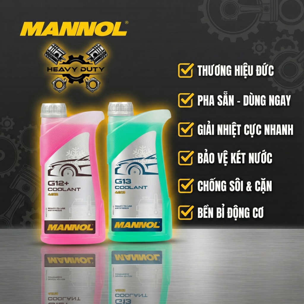 Nước Làm Mát Đỏ - Mannol Coolant 4212 G12+ [1L] | Nước Mát Xe Máy, Xe Tay Ga & Ô Tô, Công Nghệ OAT