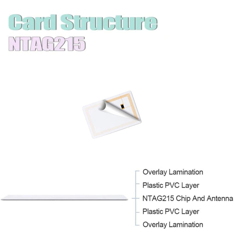 Phôi Thẻ NFC NTAG215 Mini TagMo Forma tự động ra lệnh như Mở URL, Thực hiện cuộc gọi điện thoại, Gửi