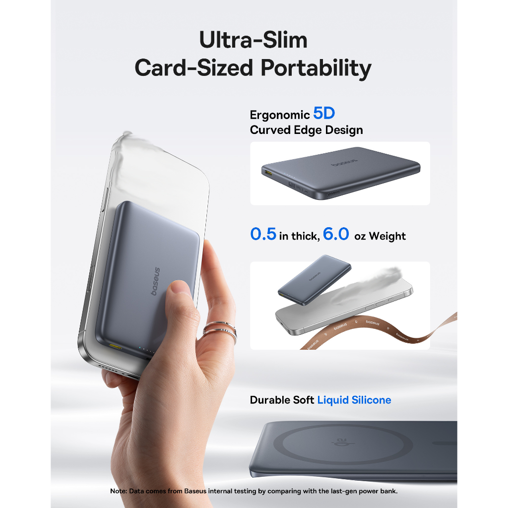 [Sạc Dự Phòng Siêu Mỏng Như Thẻ] Baseus PicoGo AM41 Titan Ultra-Slim Magnetic PowerBank 10000mAh 27W | BigBuy360 - bigbuy360.vn