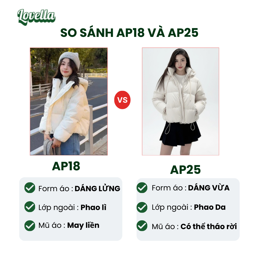 Áo Khoác Phao Béo Nữ Lovella Dáng Lửng Chần Bông 3 Lớp Ultra Air + Giữ Ấm Chắn Gió Tốt | BigBuy360 - bigbuy360.vn