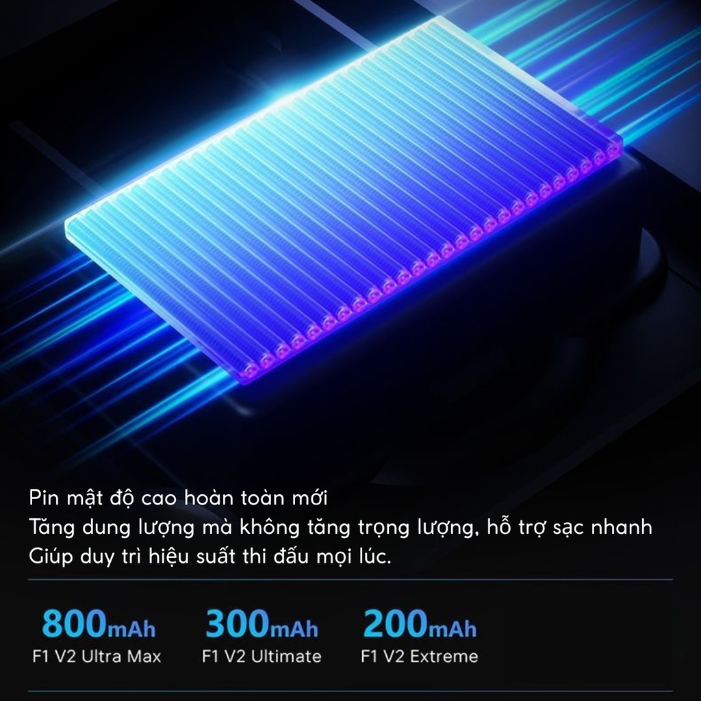 ATK F1 V3 Series - Chuột Không Dây ATK F1 V3 Nhẹ 38g, Cảm Biến PAW3950 Ultra, Polling Rate 8000Hz - Hiệu Suất Đỉnh Cao | BigBuy360 - bigbuy360.vn