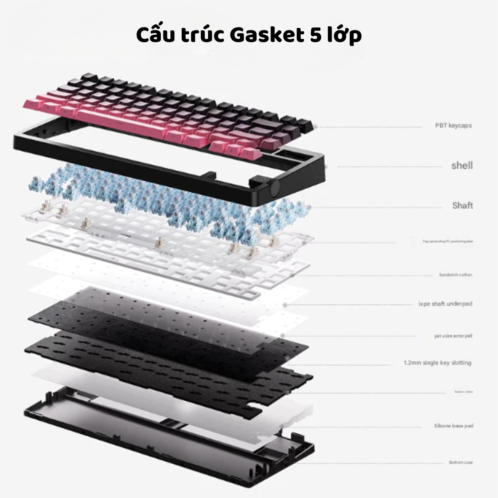 Bàn phím cơ không dây MCHOSE G75 V2 - 3 mode - Pin 10000mah - Led RGB - Gasket Mount - Mạch xuôi - Hotswap 5 pin | BigBuy360 - bigbuy360.vn