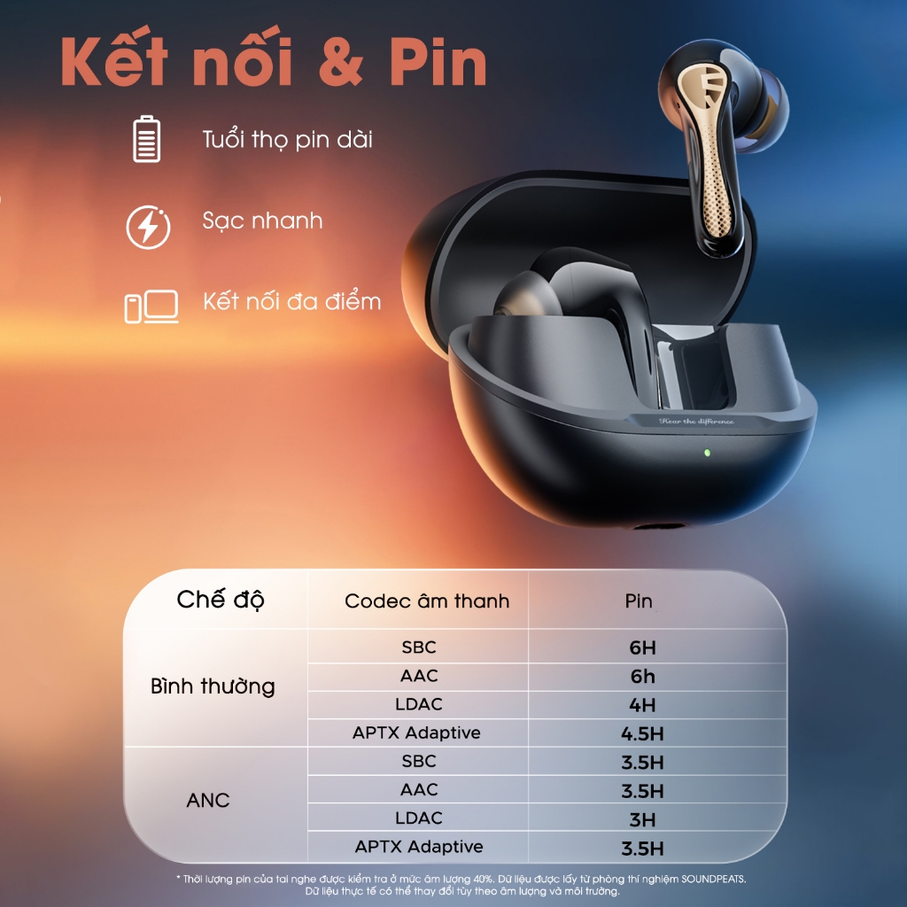 Tai nghe True Wireless SoundPEATS Air5 Pro+ Adaptive ANC 55dB | Loa Kép xMEMS | Bộ Đôi Hires LDAC APTX | Bluetooth 5.4 | BigBuy360 - bigbuy360.vn