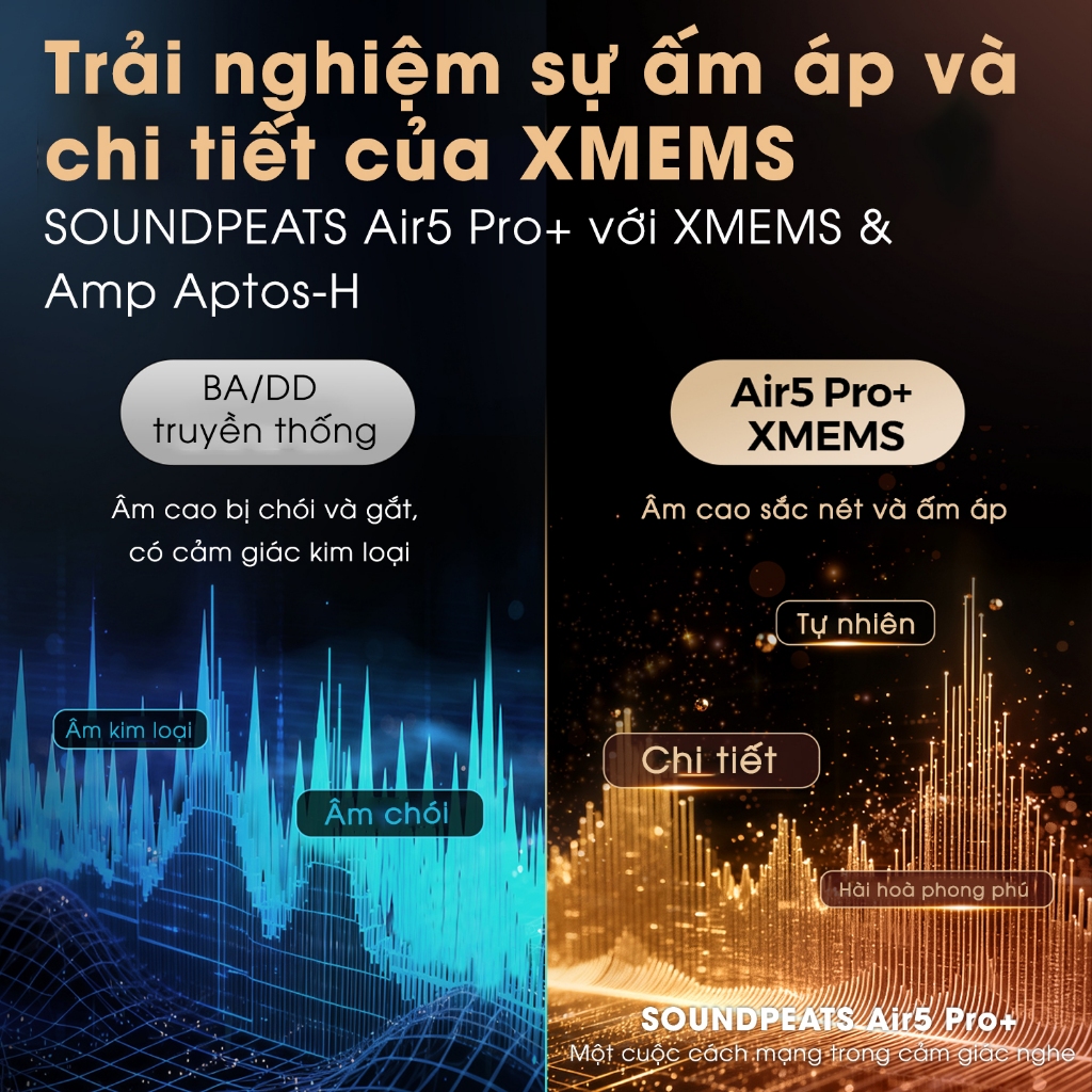 Tai nghe True Wireless SoundPEATS Air5 Pro+ Adaptive ANC 55dB | Loa Kép xMEMS | Bộ Đôi Hires LDAC APTX | Bluetooth 5.4 | BigBuy360 - bigbuy360.vn