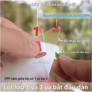 Miếng dán PPF dành cho 1  bình dầu phuộc Ohlins, dán bảo vệ chống trầy xước cho 1 bình dầu  Ohlin.