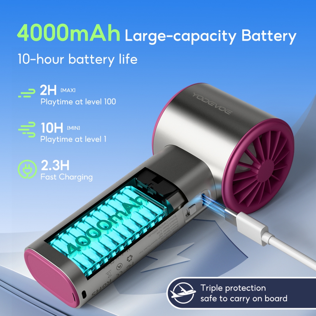 YODEVOE B01 Quạt Cầm Tay Giao Mạnh 10 m/s Điều Chỉnh 100 Cấp Độ Pin Dung Lượng Lớn Dùng 9 Giờ Thiết Kế Nhỏ Gọn Dễ Mang T | BigBuy360 - bigbuy360.vn