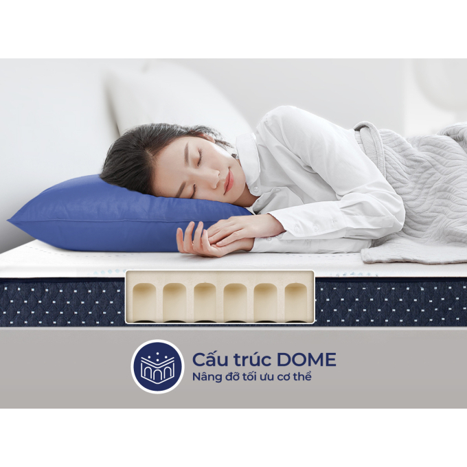 [FREE SHIP ĐIỀU KIỆN] ĐỆM CAO SU LIÊN Á L'ADOME PREMIUM, Dày 15cm - 100% CAO SU THIÊN NHIÊN - HÀNG CHÍNH HÃNG | BigBuy360 - bigbuy360.vn