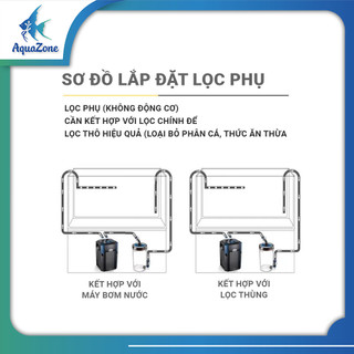 LỌC PHỤ MARINE 200A - 240A - 300A (Phi 12, 16, 20)