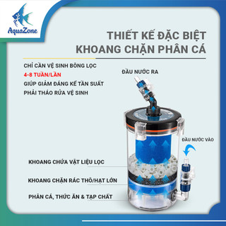 LỌC PHỤ MARINE 200A - 240A - 300A (Phi 12, 16, 20)