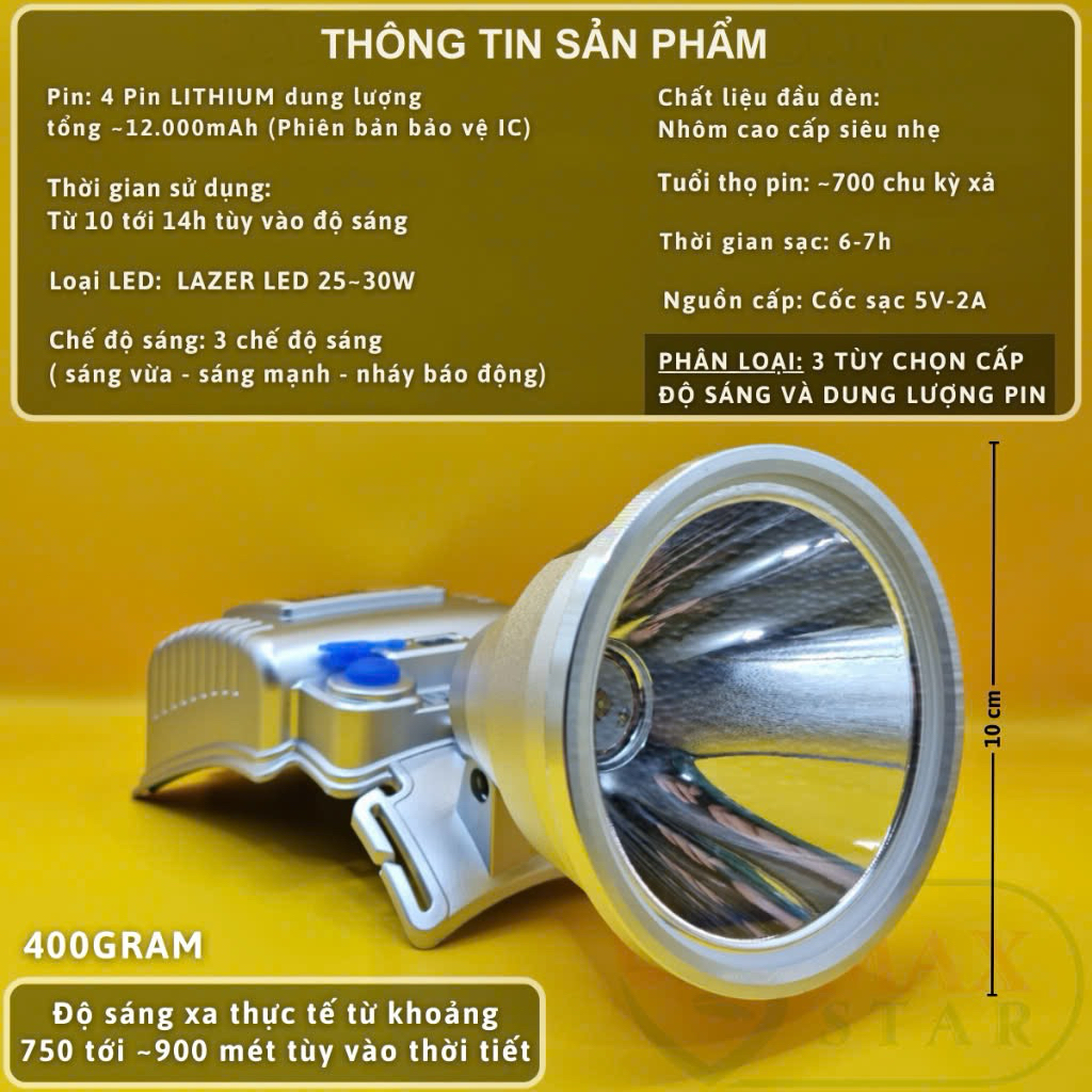Đèn pin đội đầu siêu sáng XJ9158 chiếu xa 1000m tích điện 12 giờ đổi 3 màu tặng kèm dây đeo thay thế