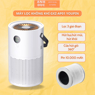  Máy Lọc Không Khí XM Youpin Air Purifier AP01 Hệ Thống Lọc 3 Giai Đoạn ,Lọc Không Khí Khắp Phòng Đảm Bảo Sức Khỏe 