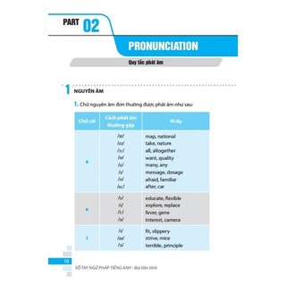 Sách - Sổ tay ngữ pháp tiếng Anh (tái bản) 59k