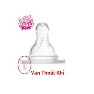 Núm vú Agi Cổ Hẹp núm ty silicon mềm cho bé Size S M L