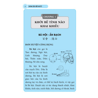 Sách - Châm Cứu Đối Huyệt - Lữ Cảnh Sơn (bìa mềm)
