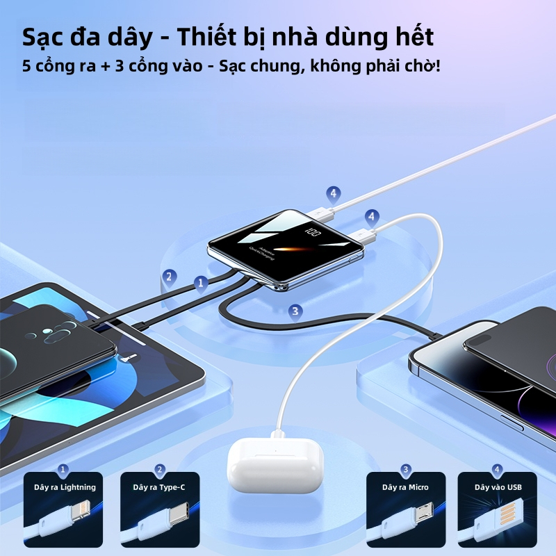 【Giao hàng toàn quốc】PIn 20000mAh Có sẵn dây, hỗ trợ sạc nhiều thiết bị sạc | BigBuy360 - bigbuy360.vn