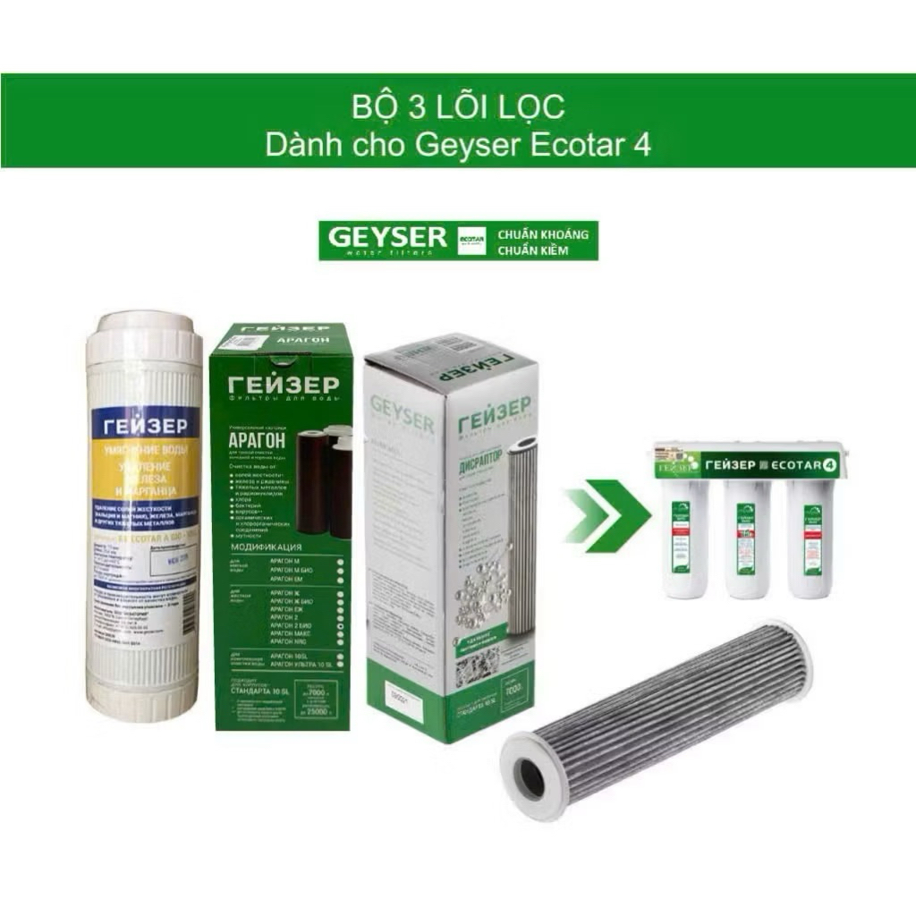 Bộ Lõi lọc nước máy Geyser Ecotar 4 ( Ecotar 8 vẫn dùng được )