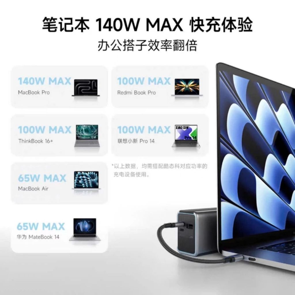 Cáp Dù RBS Ngắn Hít Từ Tính C To C 240w C to L 27W DL68 DL69 - Bảo Hành 12 Tháng | BigBuy360 - bigbuy360.vn