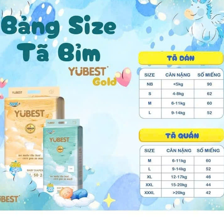 BỈM YUBEST Gold NỘI ĐỊA TRUNG DÁN/QUẦN ĐỦ SIZE S90/M84/L78