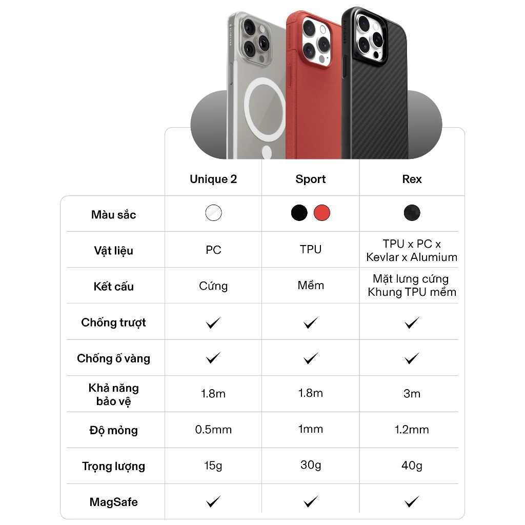 Ốp lưng iPhone 15 Pro Max / 15 Pro / 15 Plus / 15 SLIMCASE - Không ố vàng, hỗ trợ sạc không dây, siêu mỏng | BigBuy360 - bigbuy360.vn
