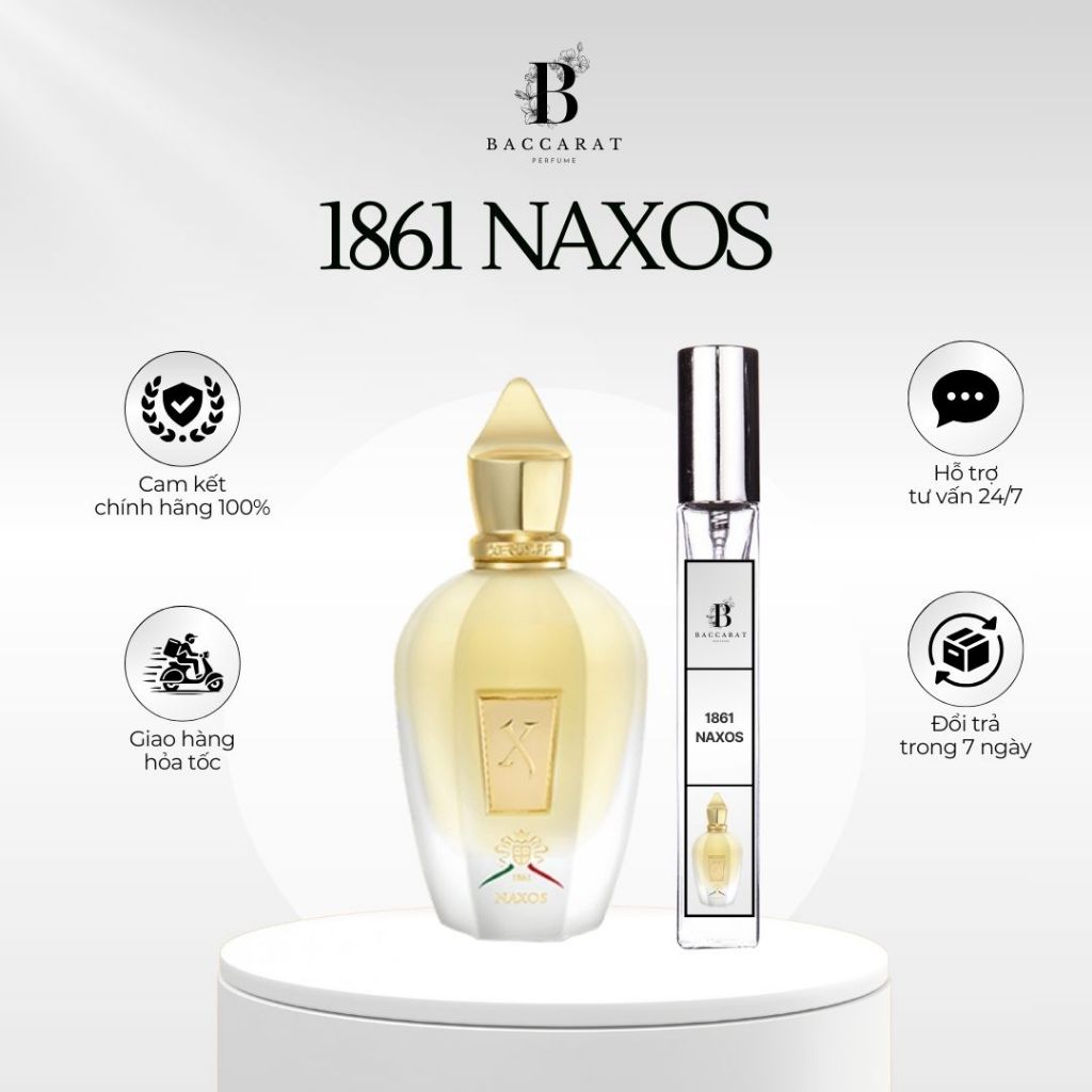 Nước Hoa Unisex 1861 Naxos Chiết 10ml - Mùi Hương Đẳng cấp, Cuốn hút, Sang trọng - BACCARAT PERFUME