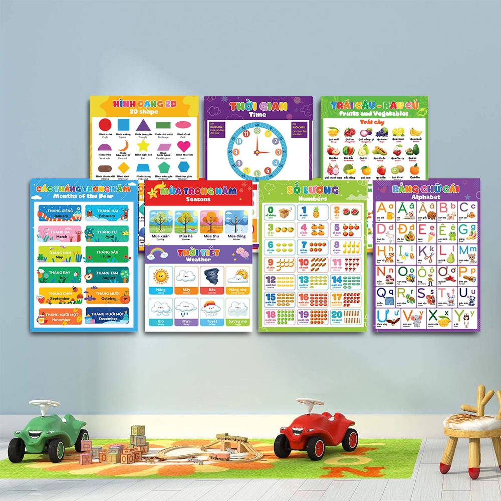 Combo tranh treo tường áp phích học tập nhiều chủ đề nhận biết thế giới xung quanh cho bé