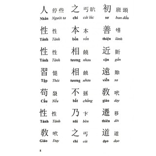 Sách - Tam Tự Kinh ( Trình Bày: Việt - Hán - Nôm )