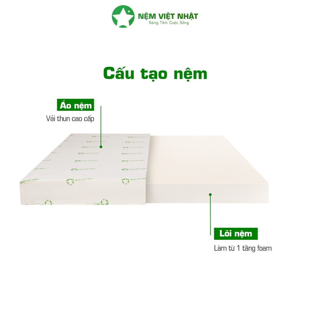 Nệm Foam Việt Nhật Sora - Hỗ Trợ Nâng Đỡ, Êm Ái Mềm Mại - Bảo Hành 10 Năm - Đầy Đủ Kích Thước | BigBuy360 - bigbuy360.vn