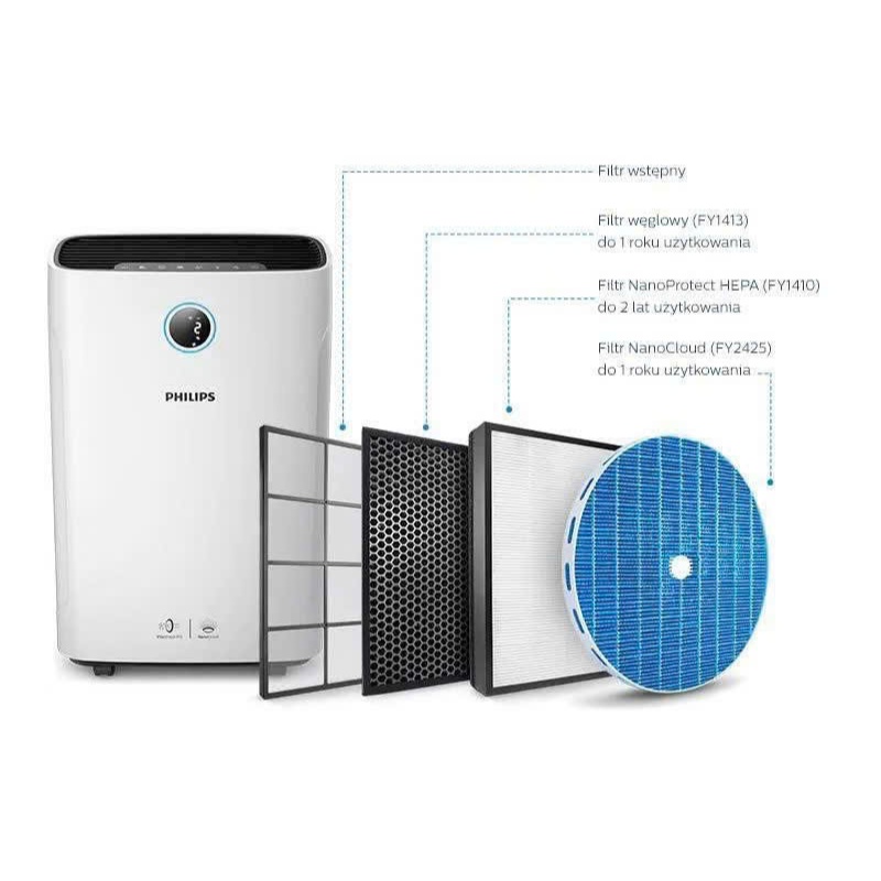 MÁY LỌC KHÔNG KHÍ BÙ ẨM PHILIPS AC2726 ,BẢO HÀNH 12 THÁNG - HÀNG CHÍNH HÃNG