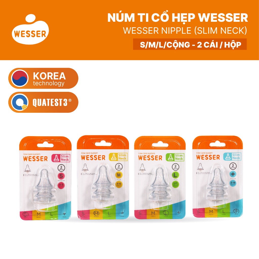 Núm ti cổ HẸP Wesser S/M/L/+ (2 cái/hộp)